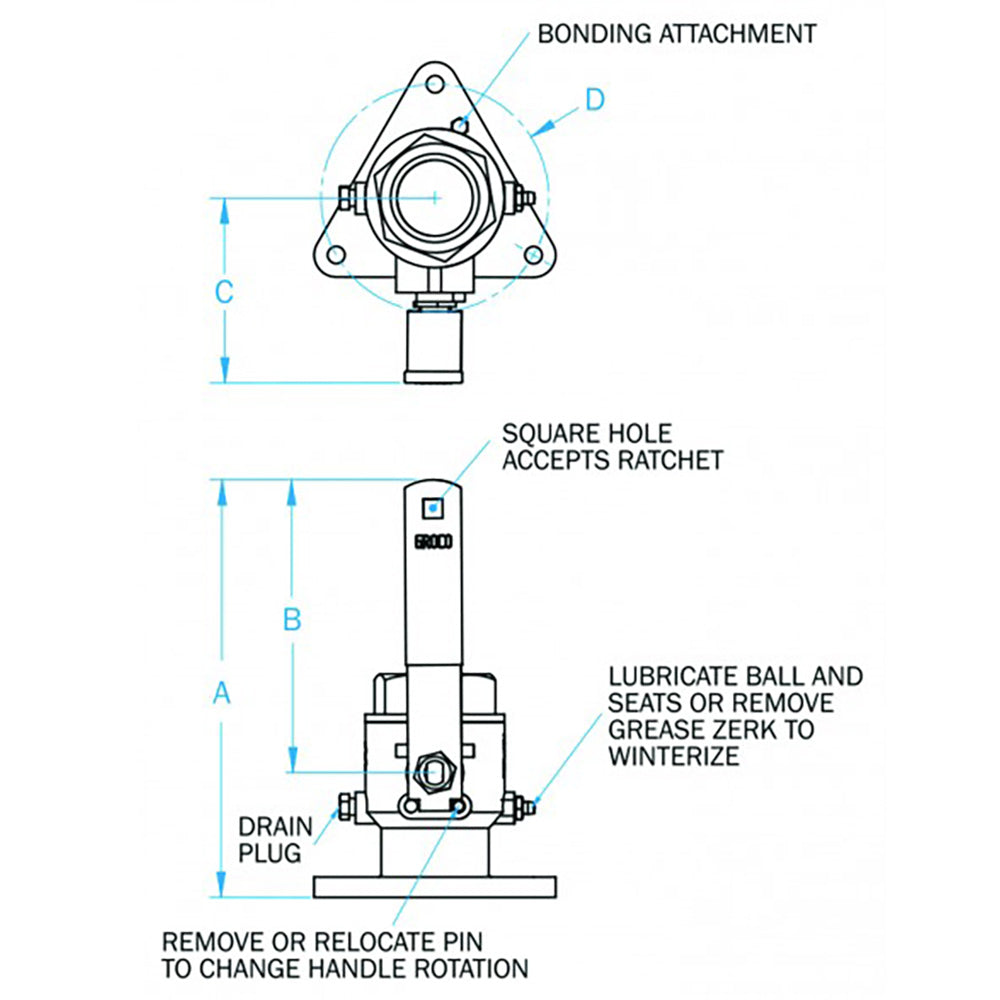 GROCO 2-1/2&quot; Bronze Tri-Flanged Ball Valve/Seacock [FBV-2500]