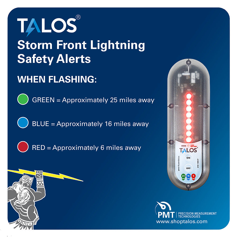 TALOS Wall Powered Standard Lightning Detector w/14&quot;x14&quot; Safety Information Sign [SFD-1414P-MTB-WP]