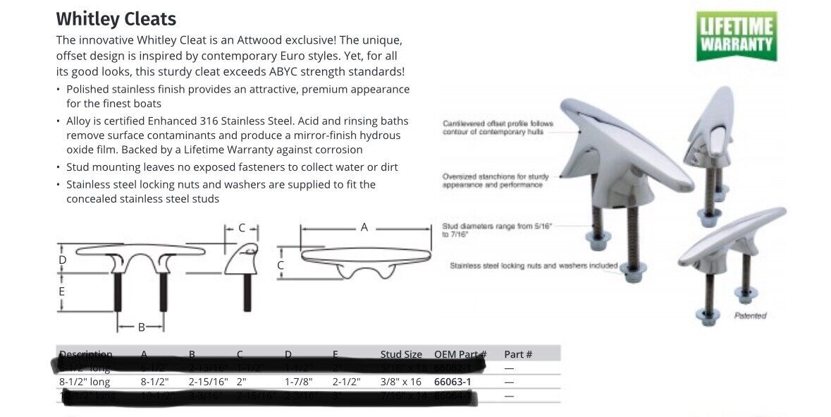 Attwood Whitlet Cleat 8.5" x 2-15/16"
