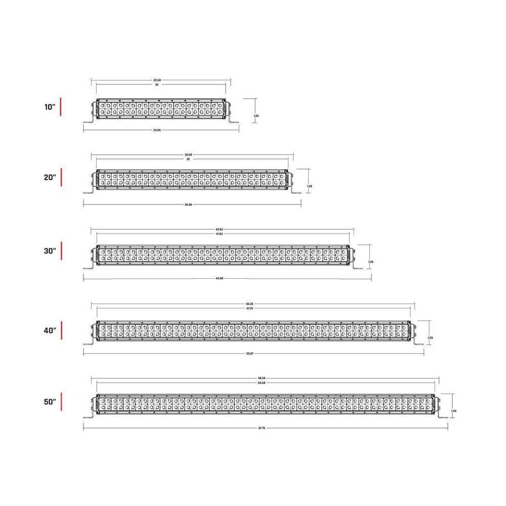 RIGID Industries RDS-Series PRO 20&quot; - Spot LED - White [872213]